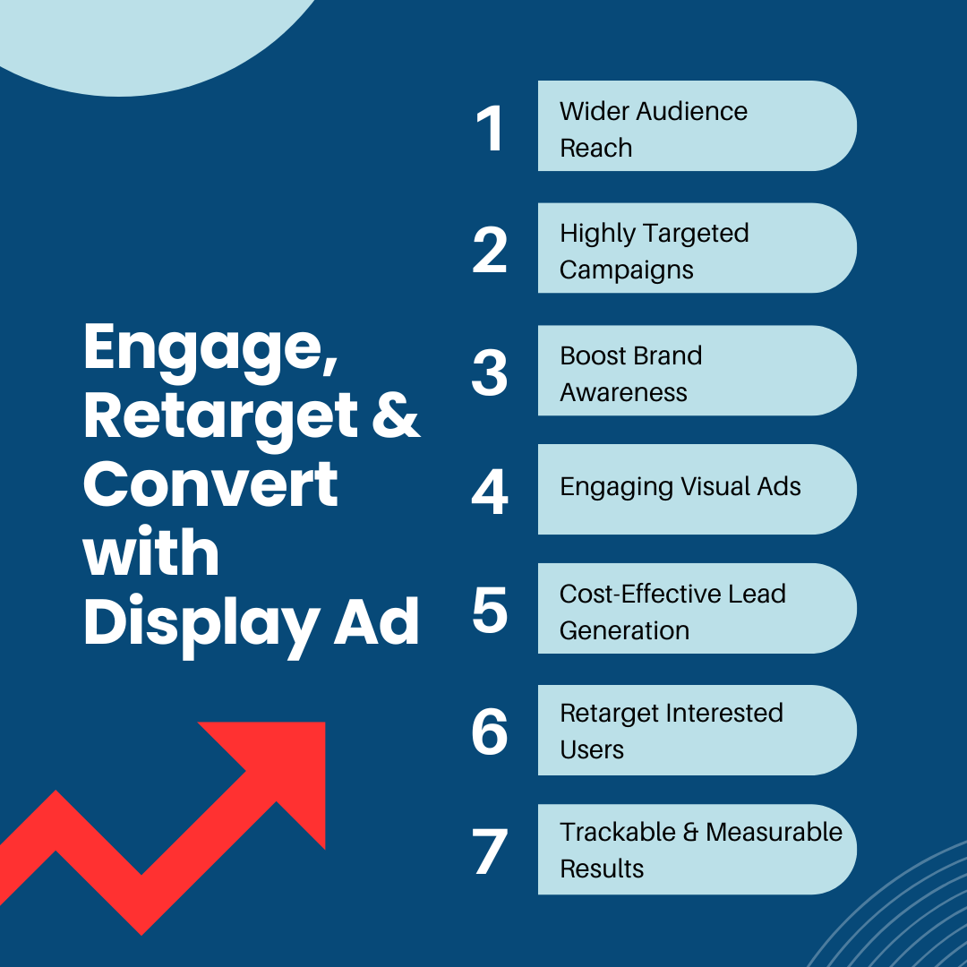 Expert-led Google Display Ads