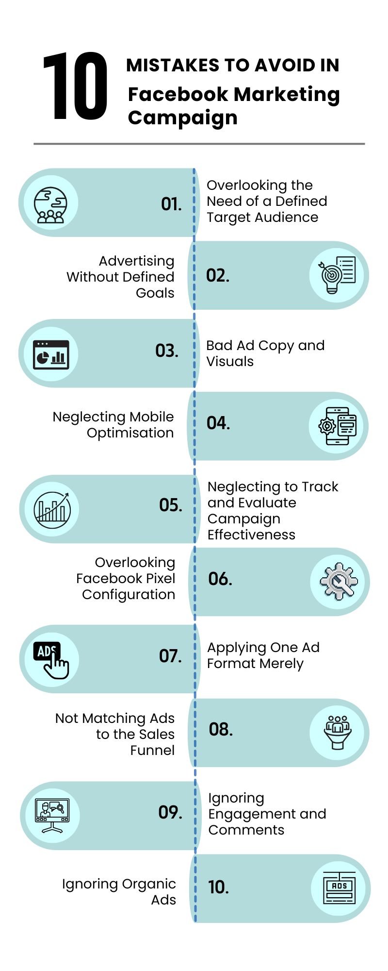 Mistakes to Avoid in Facebook Marketing