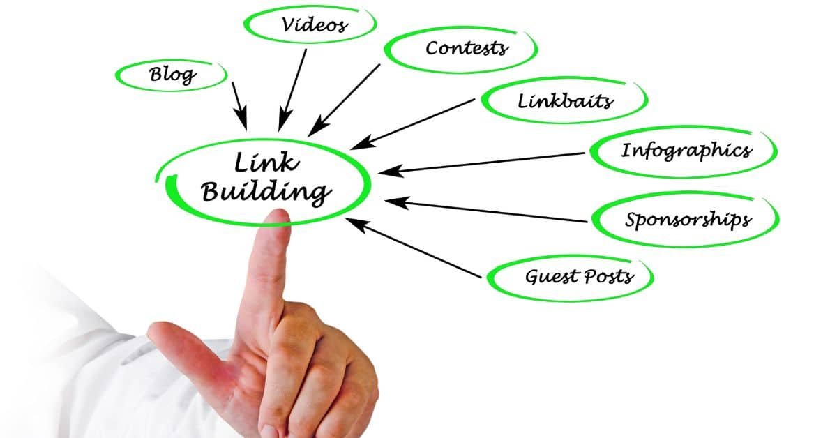 SEO Link Building Services in Singapore: A Complete Guide to Ranking Higher with Off-Page SEO